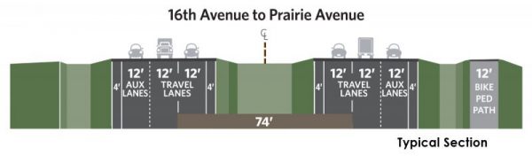 ID-41 16th Ave to Prairie Ave Typical Section