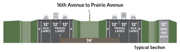 ID-41 16th Ave to Prairie Ave Typical Section