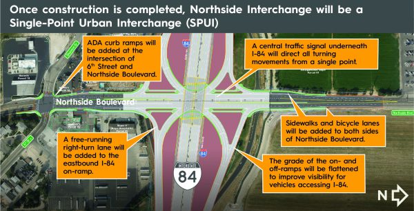 Aerial graphic of new Northside SPUI