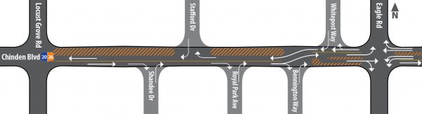 Graphic of new traffic patter from Locust Grove to Eagle Road