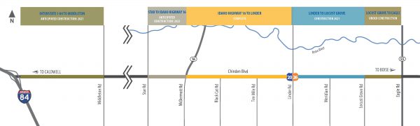 Schedule of construction on ChindenWest Corridor