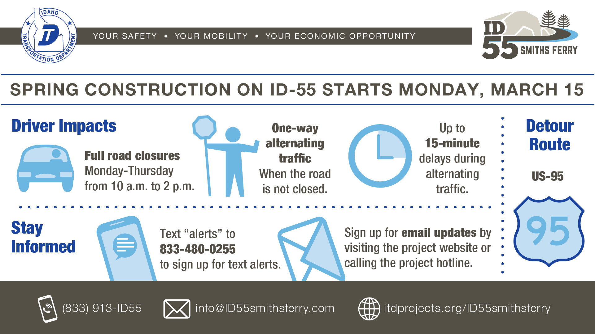 Full road closures on ID55 Smiths Ferry project begin March 15 Idaho
