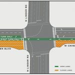 Graphic of the closure of Chinden at Linder