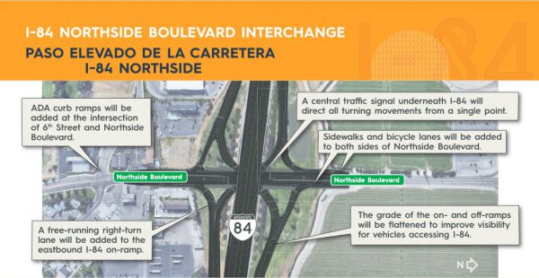 features of the new Northside SPUI