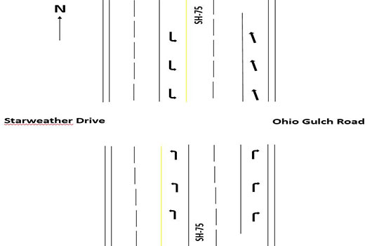 Graphic of roadway after turn bays are added at the SH-75 and Ohio Gulch Road intersection