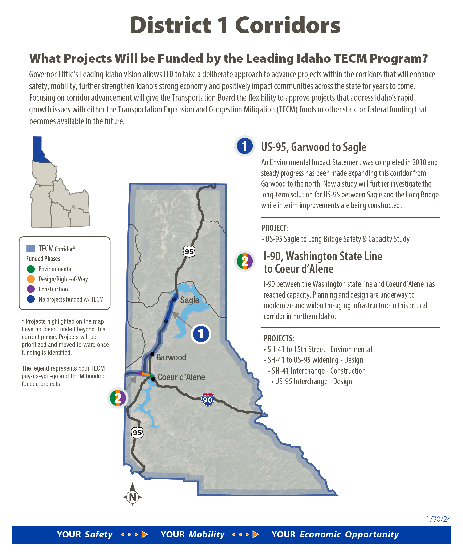 Leading Idaho District 1 Map