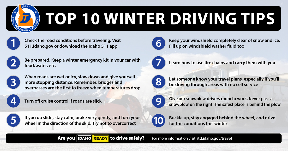 Top 10 Winter Driving Tips