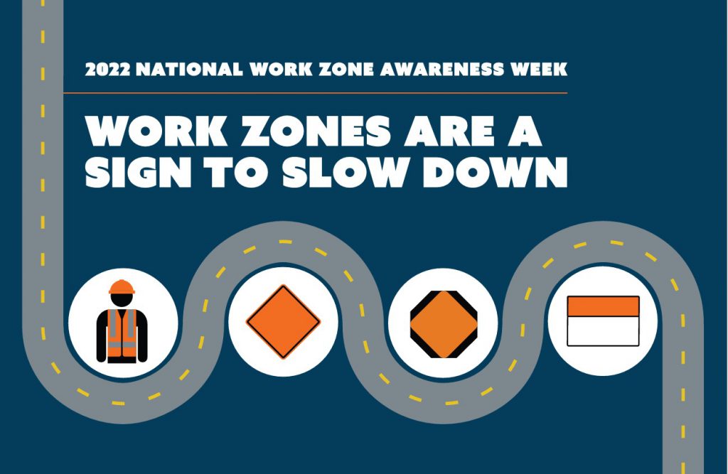 Work Zones are a Sign to Slow Down