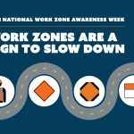 Work zones are a sign to slow down
