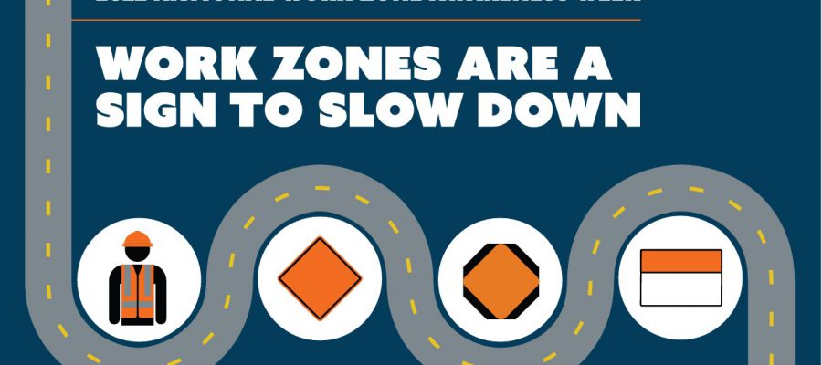 Work zones are a sign to slow down