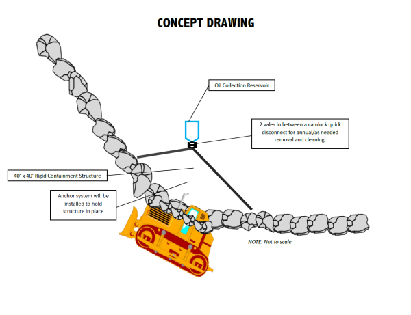 Concept drawing of a steel hood to encase a dozer at the bottom of a lake
