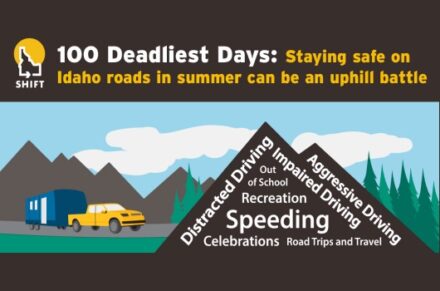 A graphic about the contributing factors to the 100 deadliest days.