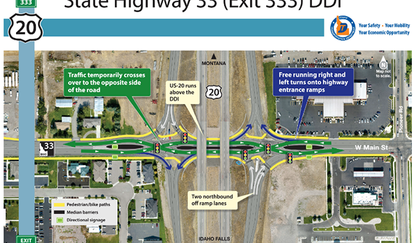 Aerial map and graphic descriptions of how to drive the diverging diamond traffic pattern at Rexburg Exit 333