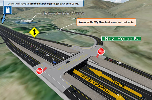 Rendering for how to use the interchange.