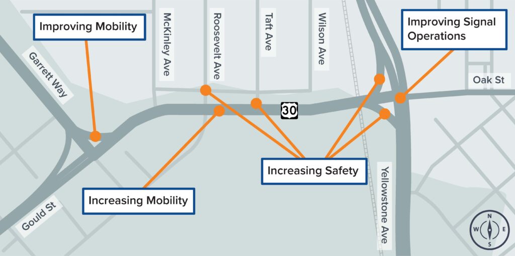 Map of project area showing improved signal operations, increased safety, and increased mobility.