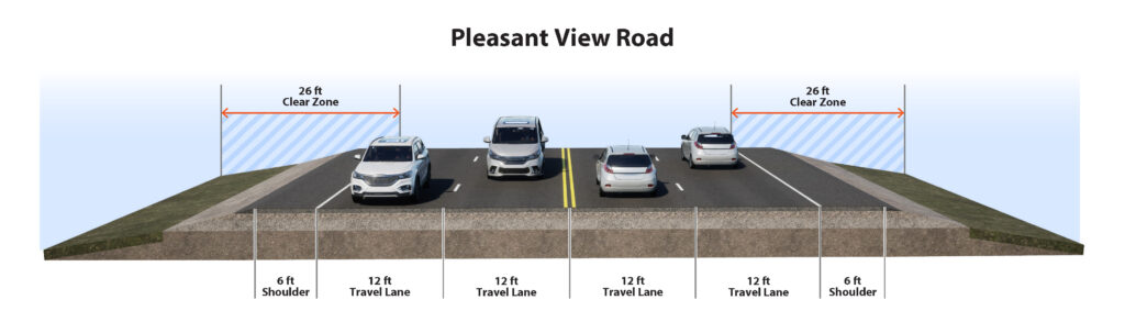 Cross section example of Pleasant View Road