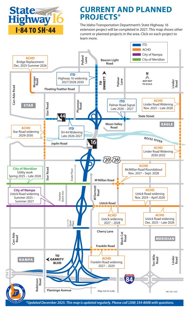 Current Projects Map
