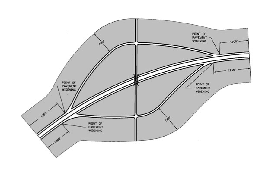 A diagram of pavement widening for sign placement.