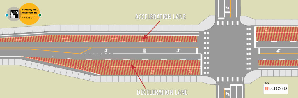 Illustration of the upcoming lane closures on SH-55.