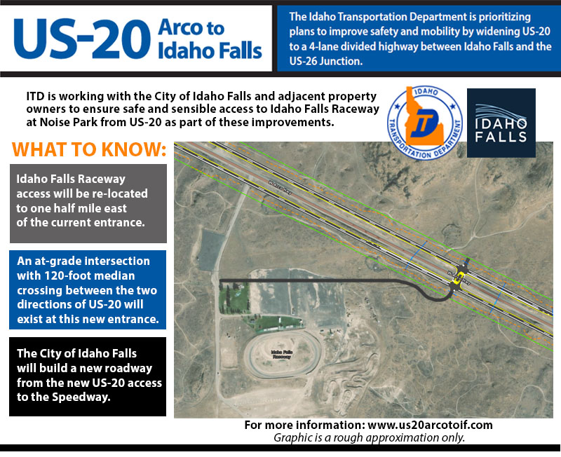 An info graphic featuring details and a graphic map regarding the US-20 access to Idaho Falls Speedway at Noise Park,