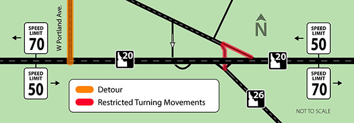 Graphic map of US-20 west of Idaho Falls indicating traffic movement changes near the junction of US-20, US-26 at the INL entrance.