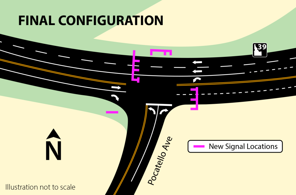 Map of the final configuration of the intersection.