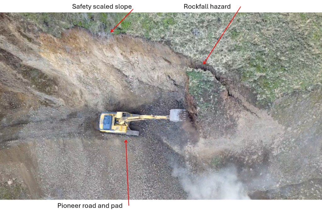 Figure 2. excavator removing hazard - A drone image of the construction alongside US-12. Red arrows across the picture point out the following with text: safety scaled slope, rockfall hazard and pioneer road and pad.
