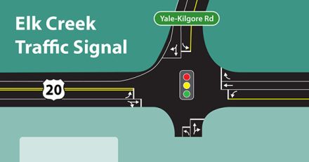 Graphic map illustrating movements with a new traffic signal at the intersection of US-20 and Yale-Kilgore Road in Island Park, ID.