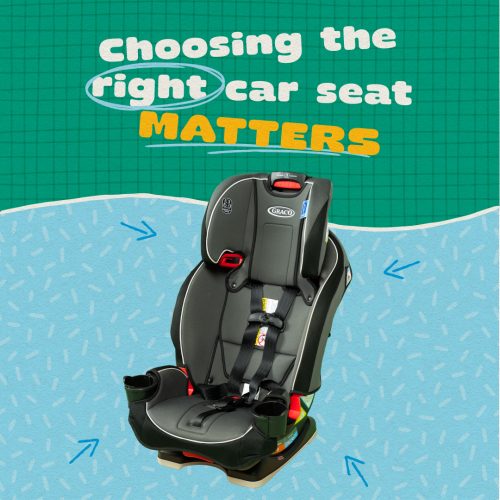 A black and gray Graco child car seat sits against a colorful graphic background with grid and blue textures. The text reads “Choosing the right car seat matters,” with “right” circled and “matters” in bold yellow.